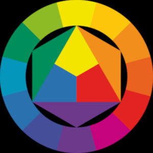 color wheel is easy to understand
